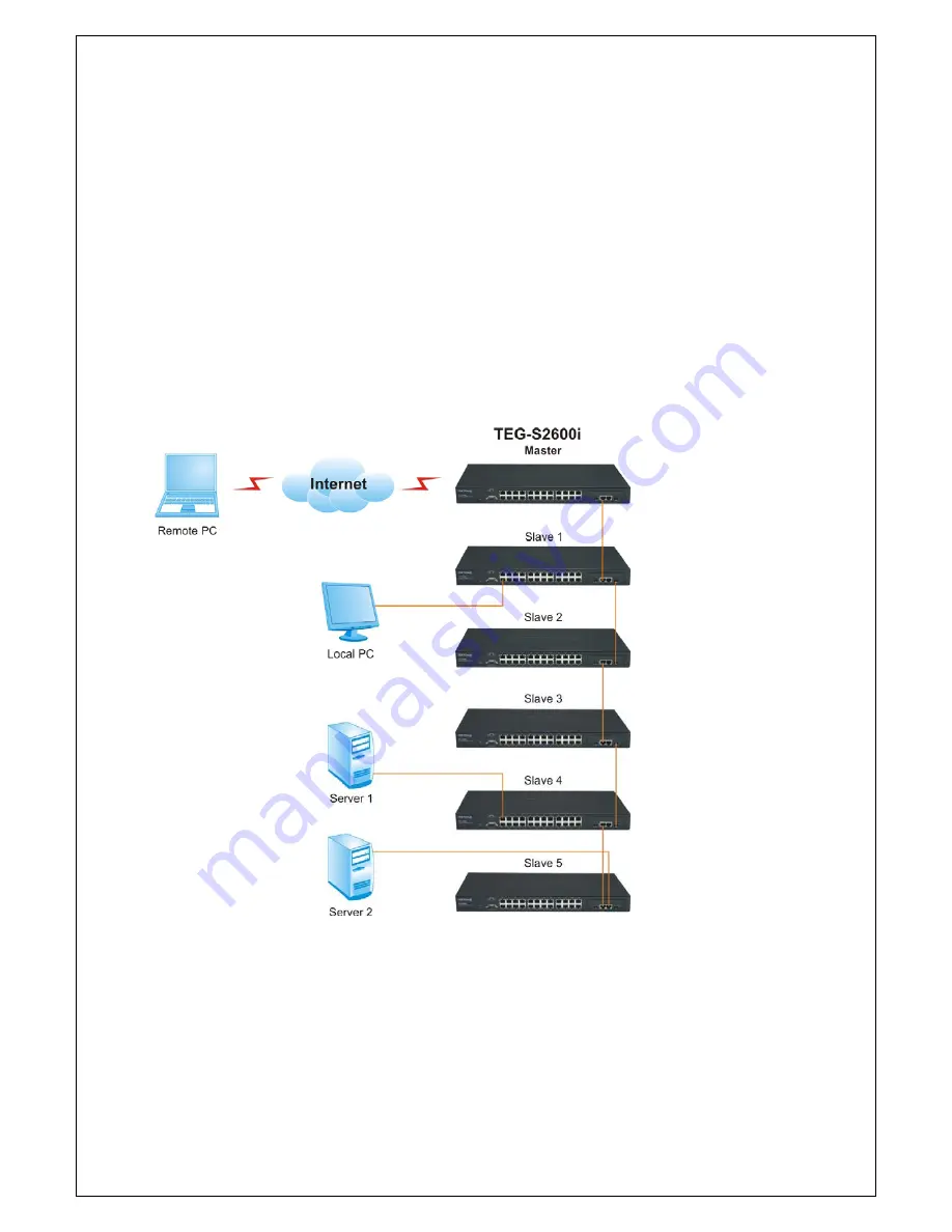 TRENDnet TEG-S2400I - DATA SHEETS Скачать руководство пользователя страница 138