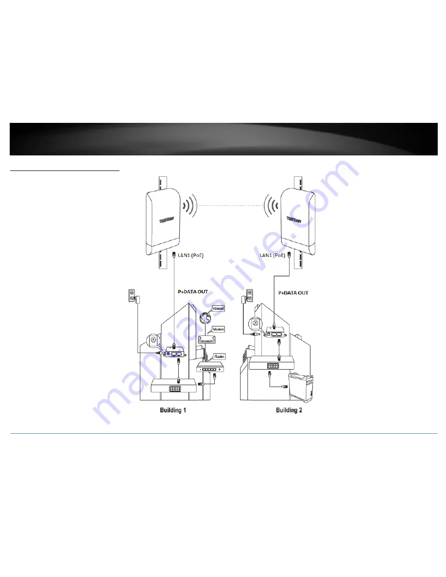 TRENDnet TEW-740APBO User Manual Download Page 19