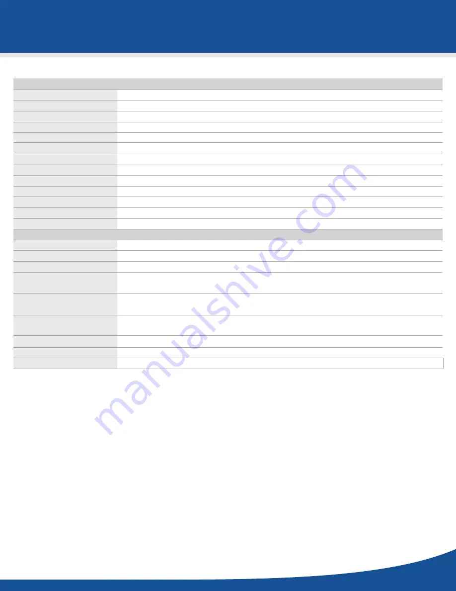 TRENDnet TEW-P11G Datasheet Download Page 2