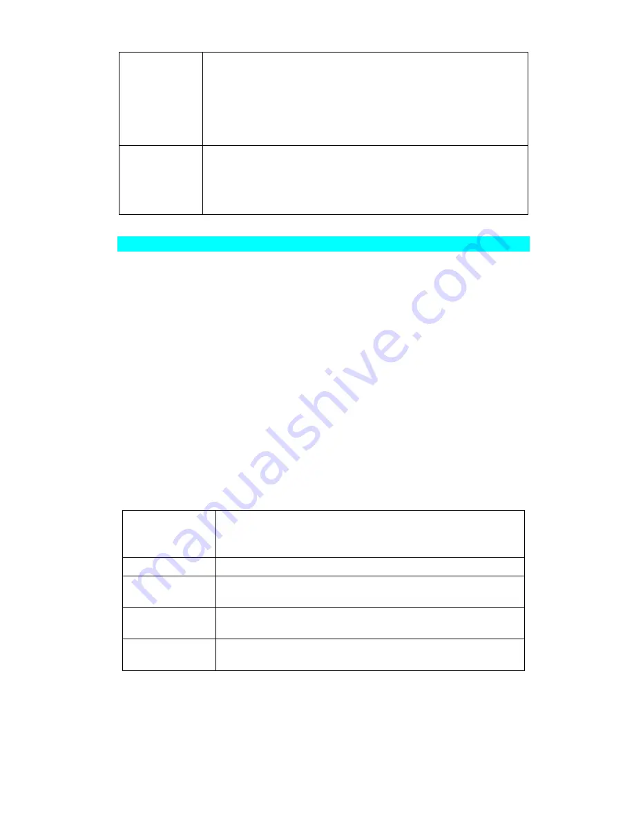 TRENDnet TEW-P1U1P User Manual Download Page 50