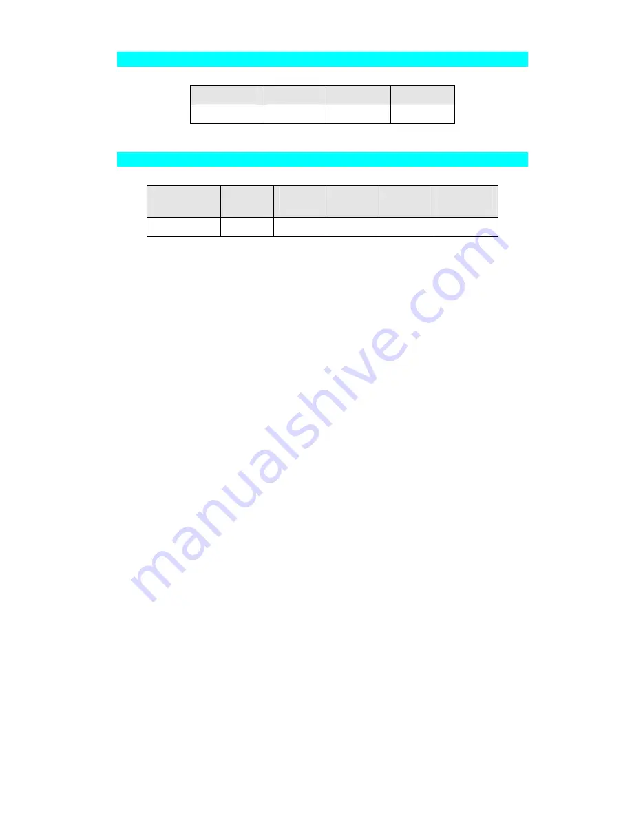 TRENDnet TEW-P1U1P User Manual Download Page 69