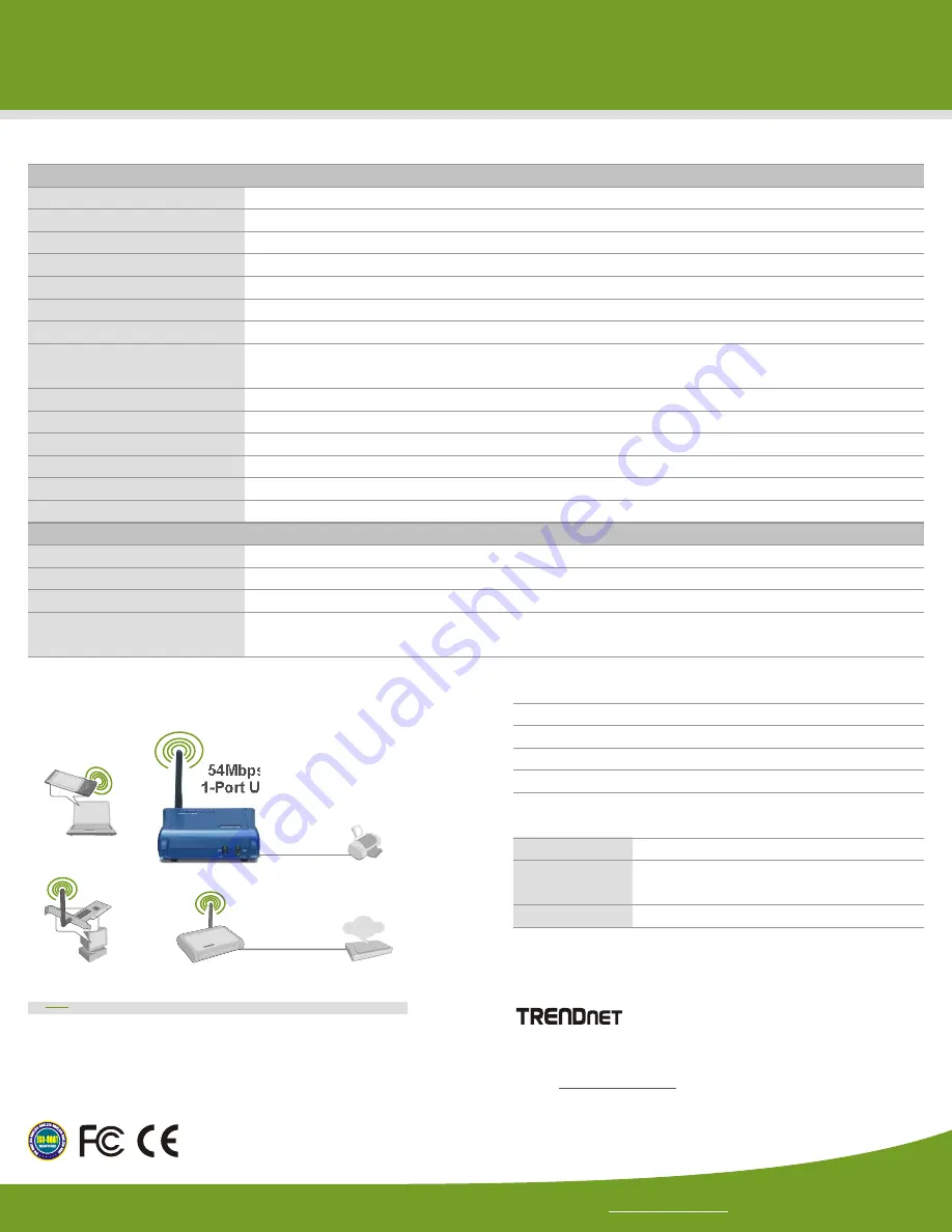 TRENDnet TEW-P1UG - Wireless Print Server Скачать руководство пользователя страница 2