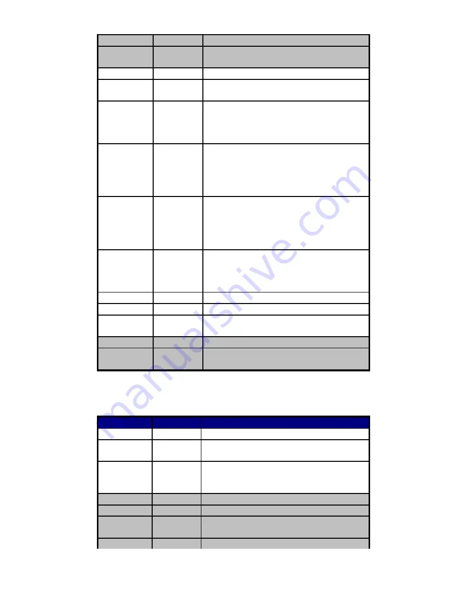 TRENDnet TFM-560E User Manual Download Page 47