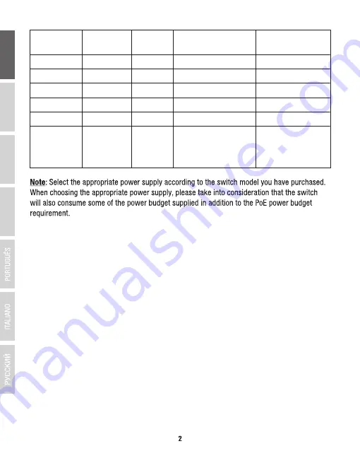 TRENDnet TI-P6102 Quick Installation Manual Download Page 4