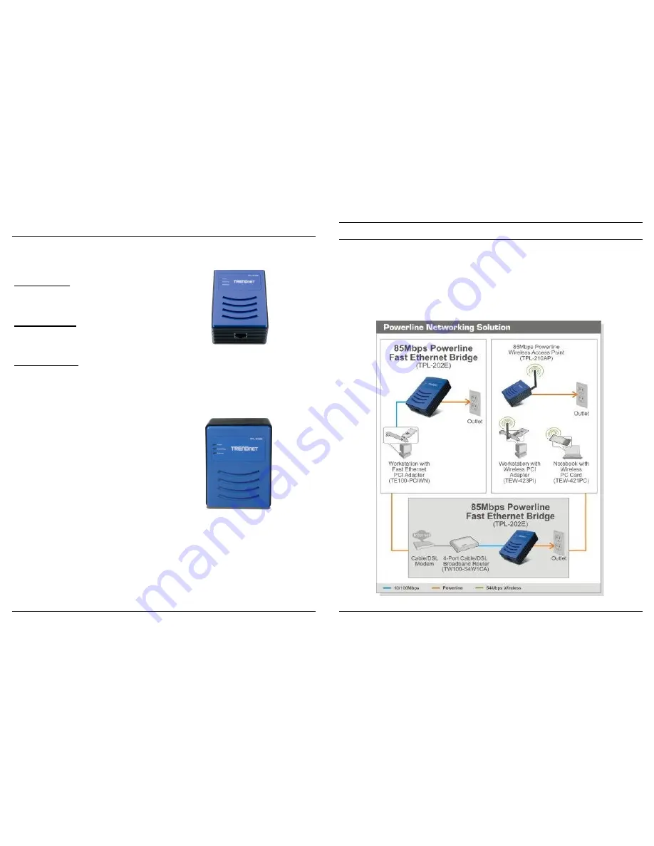 TRENDnet TPL-202E - Powerline Fast EN Bridge User Manual Download Page 3