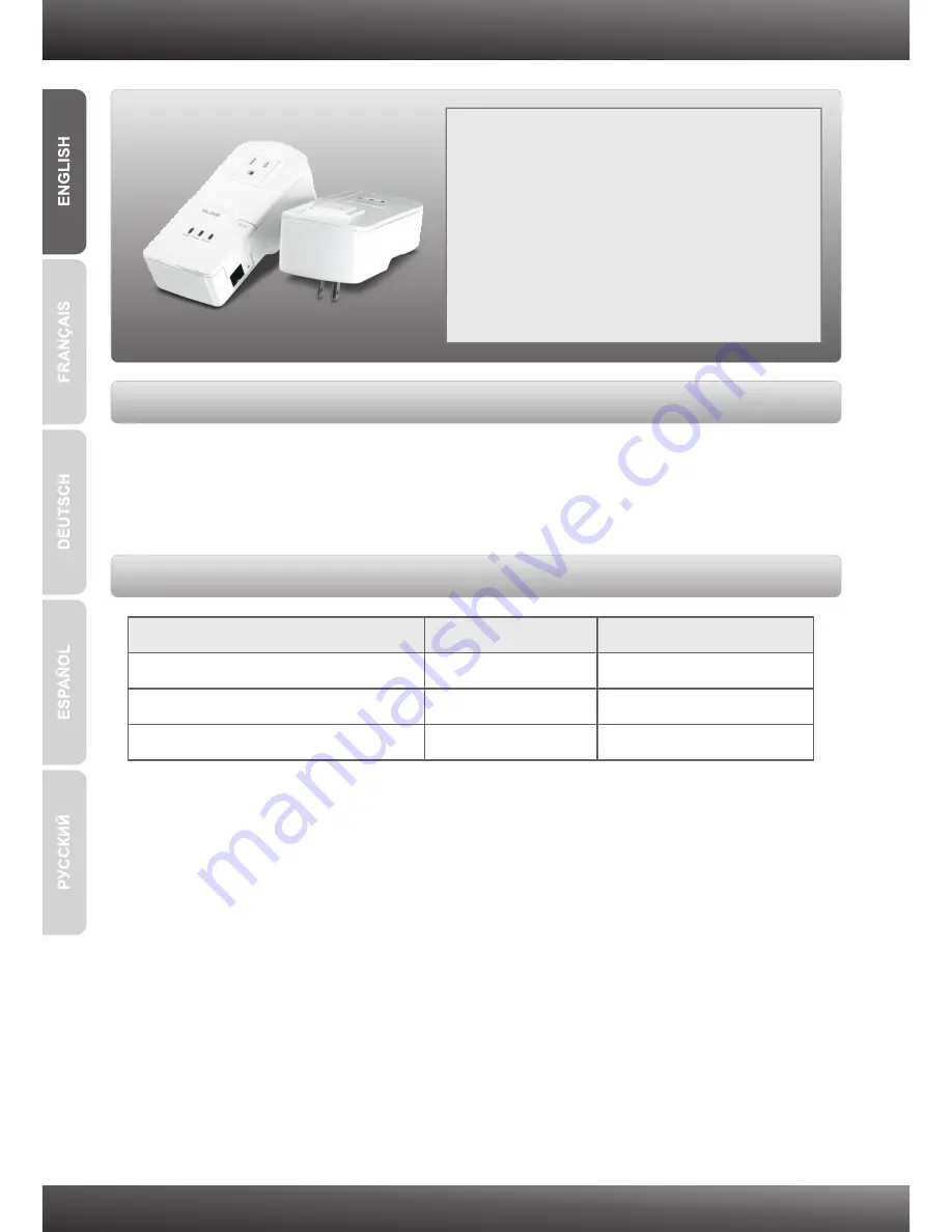 TRENDnet TPL-304E Quick Installation Manual Download Page 3