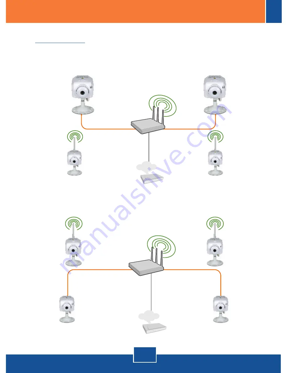 TRENDnet TV-IP100-N Quick Installation Manual Download Page 4