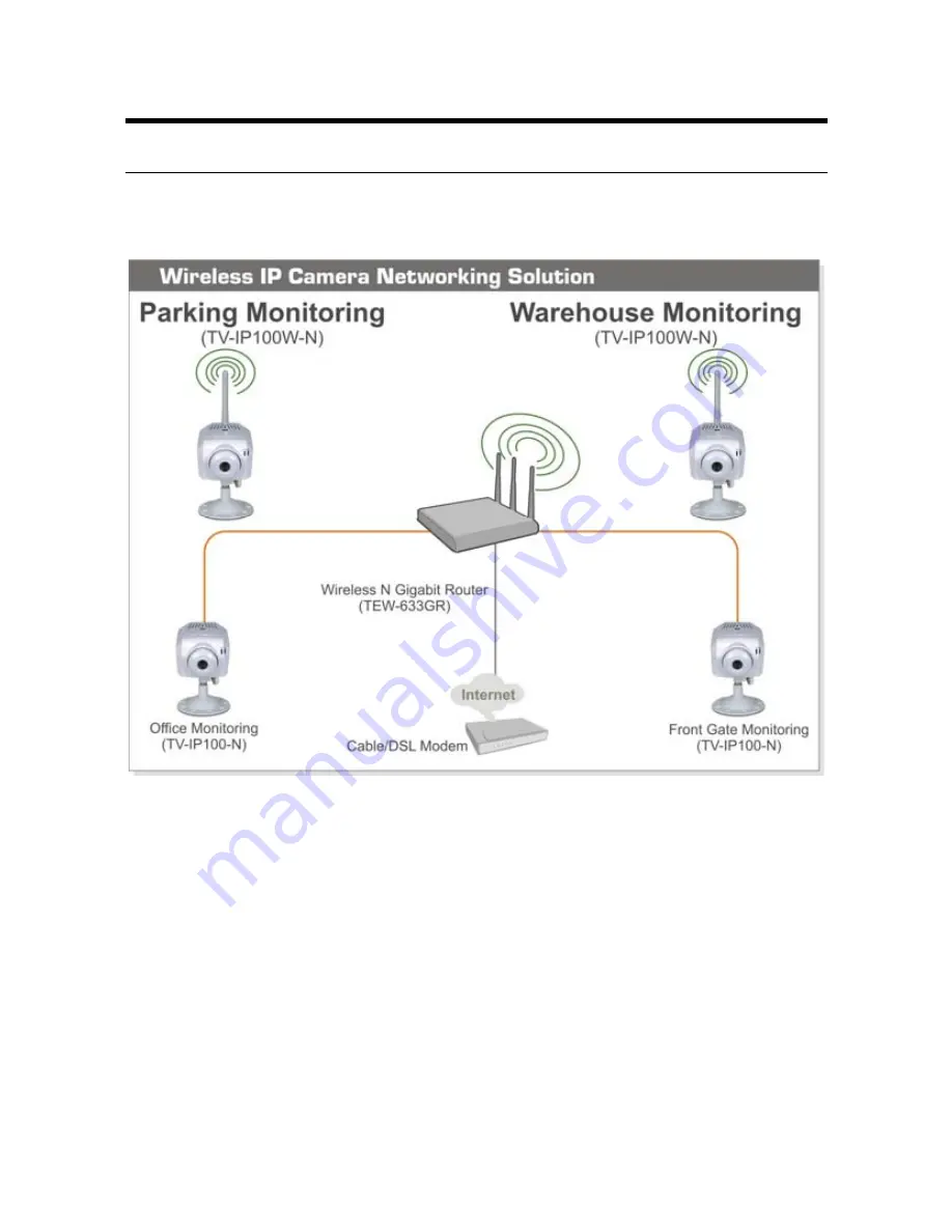 TRENDnet TV-IP100-N User Manual Download Page 17