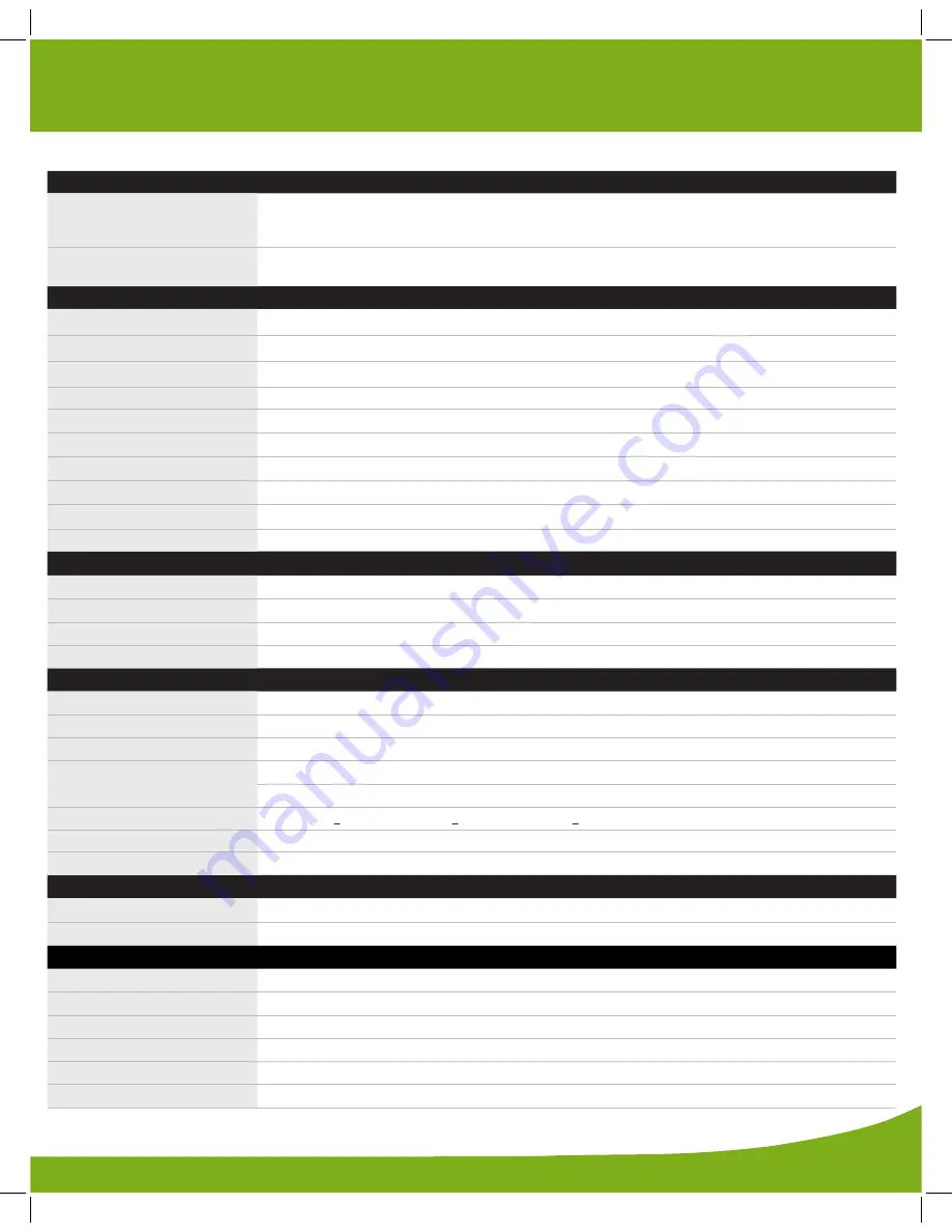 TRENDnet TV-IP110WN Specifications Download Page 2