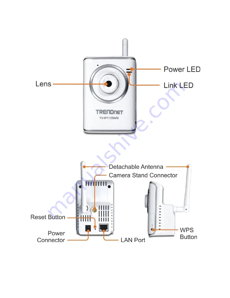 TRENDnet TV-IP110WN User Manual Download Page 6