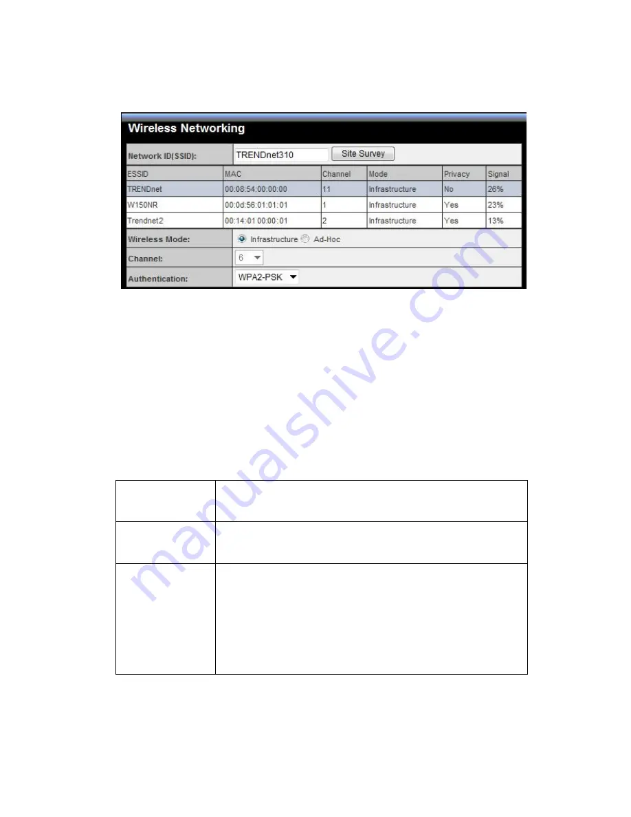 TRENDnet TV-IP110WN User Manual Download Page 37