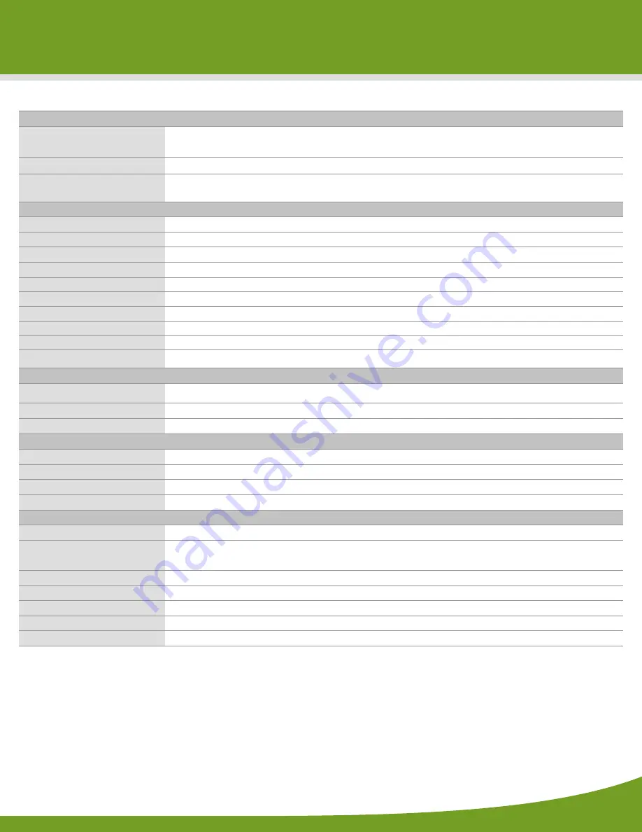 TRENDnet TV-IP121W Specifications Download Page 2