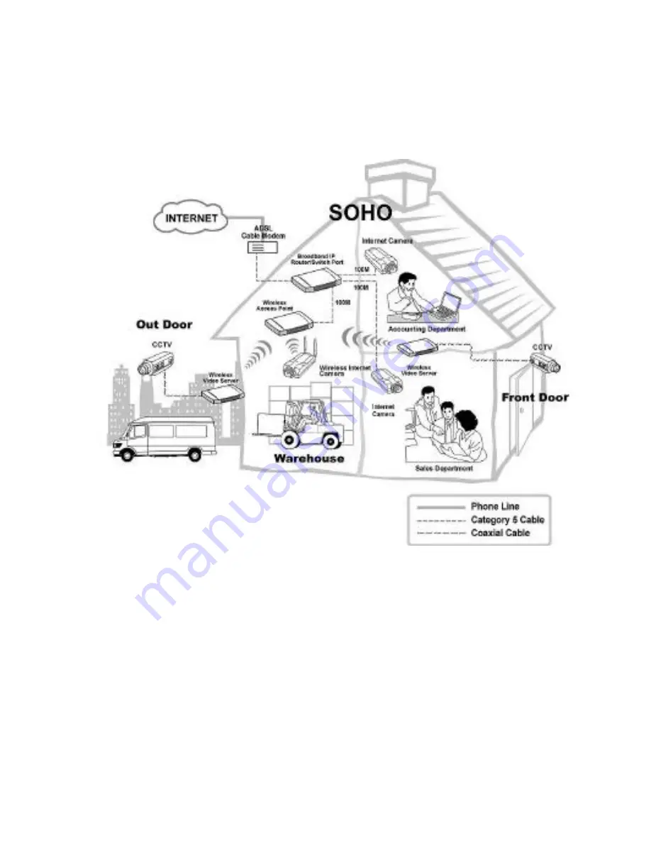 TRENDnet TV-IP200W User Manual Download Page 60