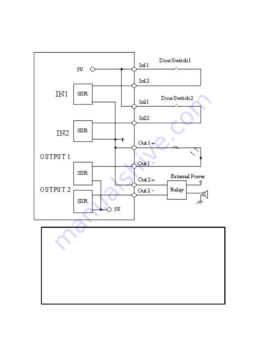 TRENDnet TV-IP200W Скачать руководство пользователя страница 120