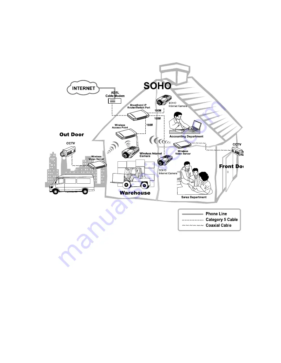 TRENDnet TV-IP201 User Manual Download Page 20