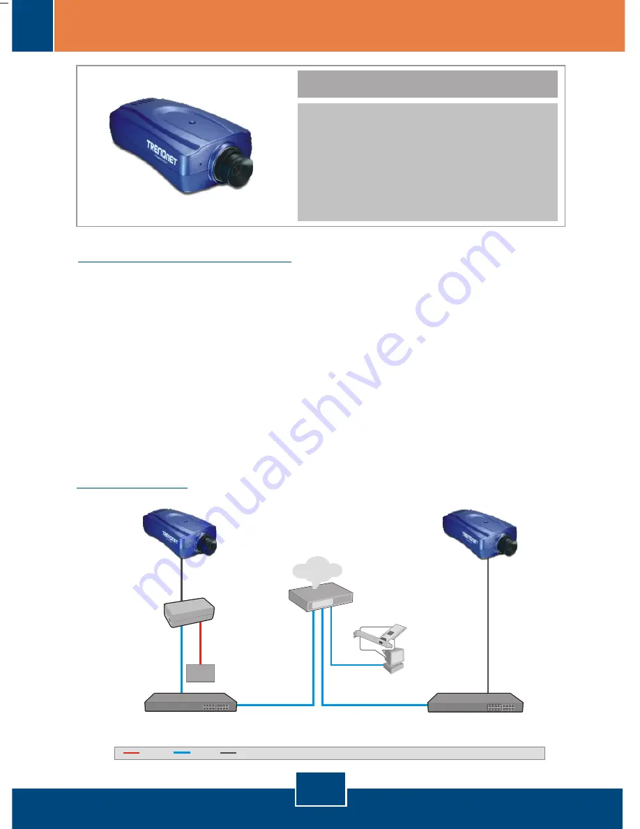 TRENDnet TV-IP201P Скачать руководство пользователя страница 3