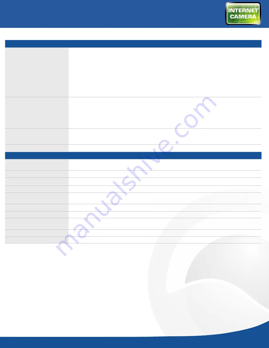 TRENDnet TV-IP262P Specifications Download Page 4