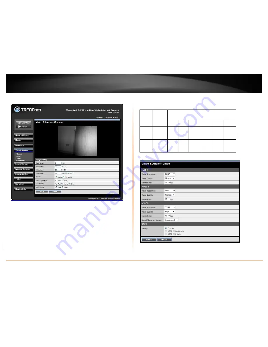 TRENDnet TV-IP262PI User Manual Download Page 21