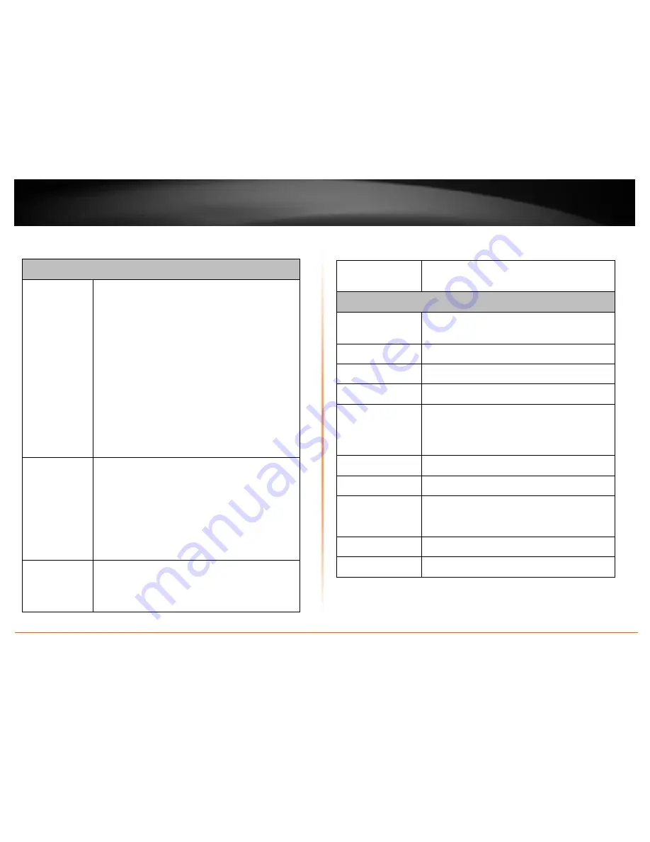 TRENDnet TV-IP262PI User Manual Download Page 35