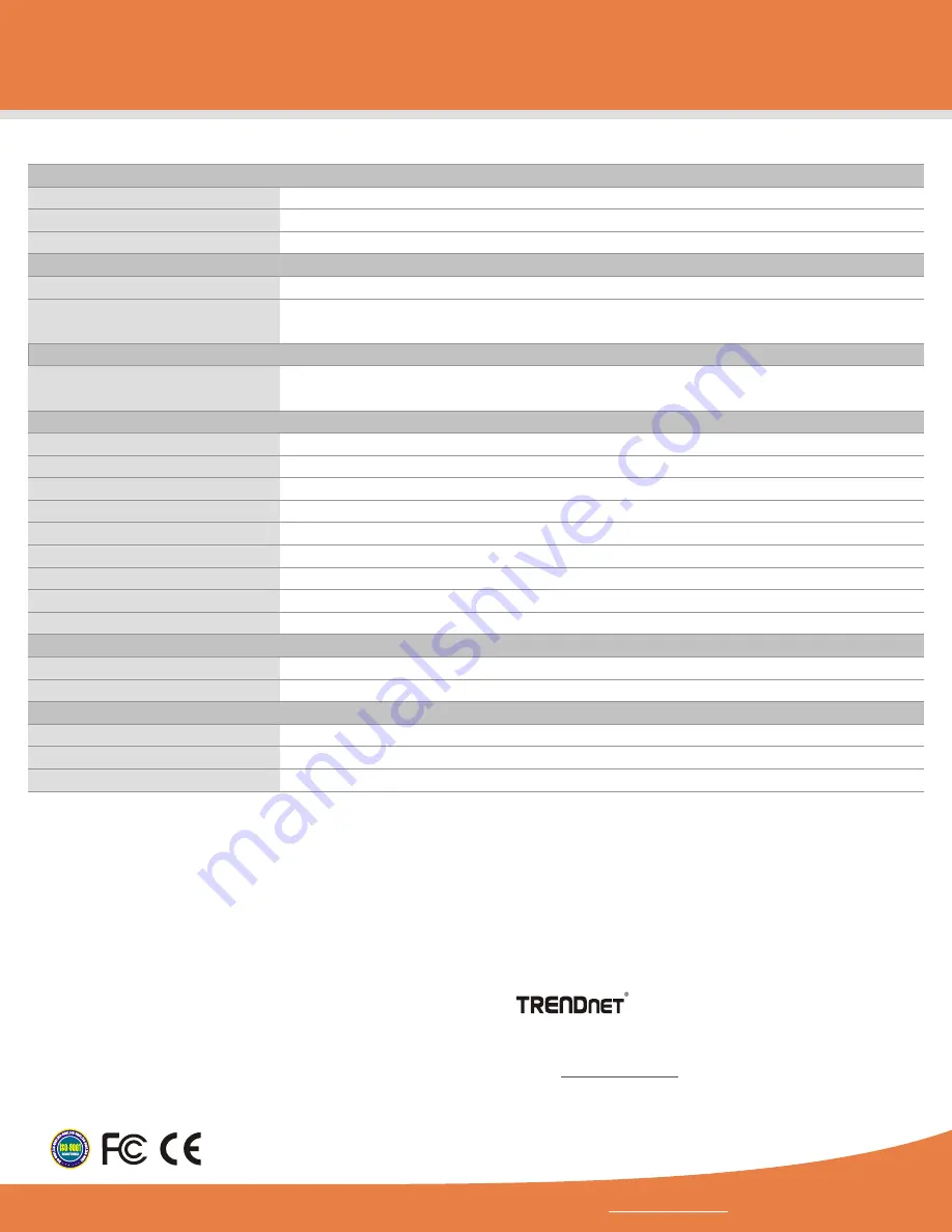 TRENDnet TV-IP300 Specifications Download Page 3