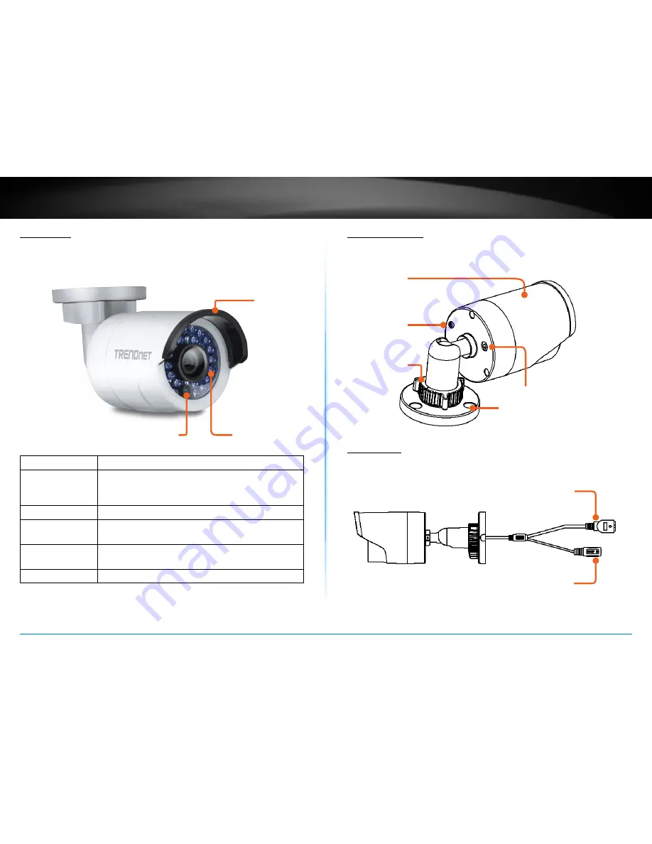 TRENDnet TV-IP310PI User Manual Download Page 6