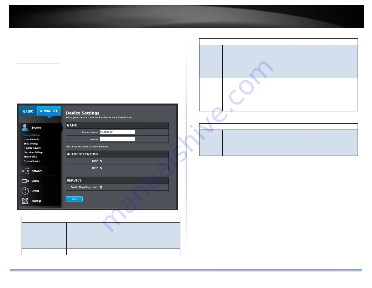 TRENDnet TV-IP314PI Скачать руководство пользователя страница 24