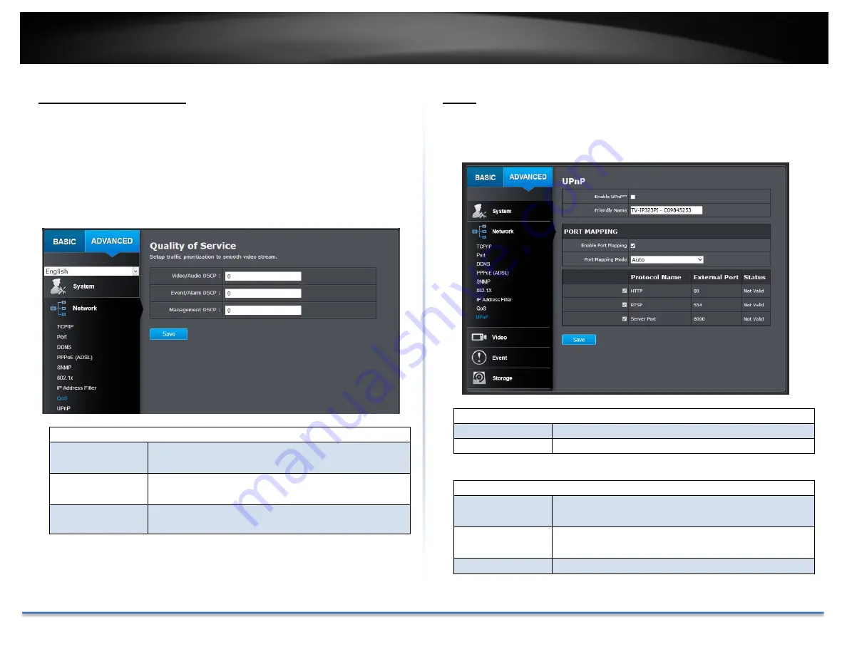 TRENDnet TV-IP314PI User Manual Download Page 34