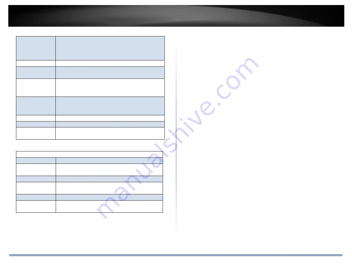 TRENDnet TV-IP314PI Скачать руководство пользователя страница 51