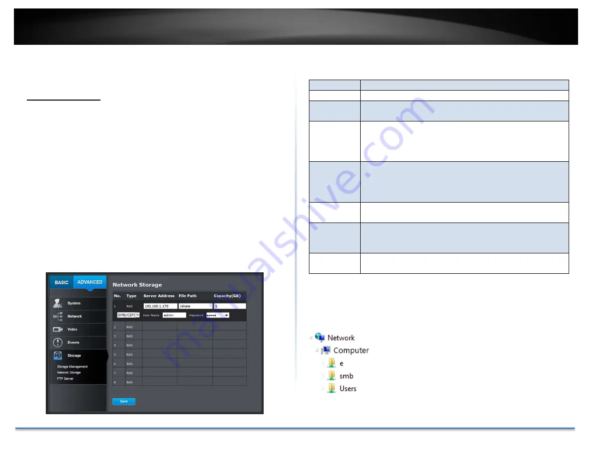 TRENDnet TV-IP314PI Скачать руководство пользователя страница 52