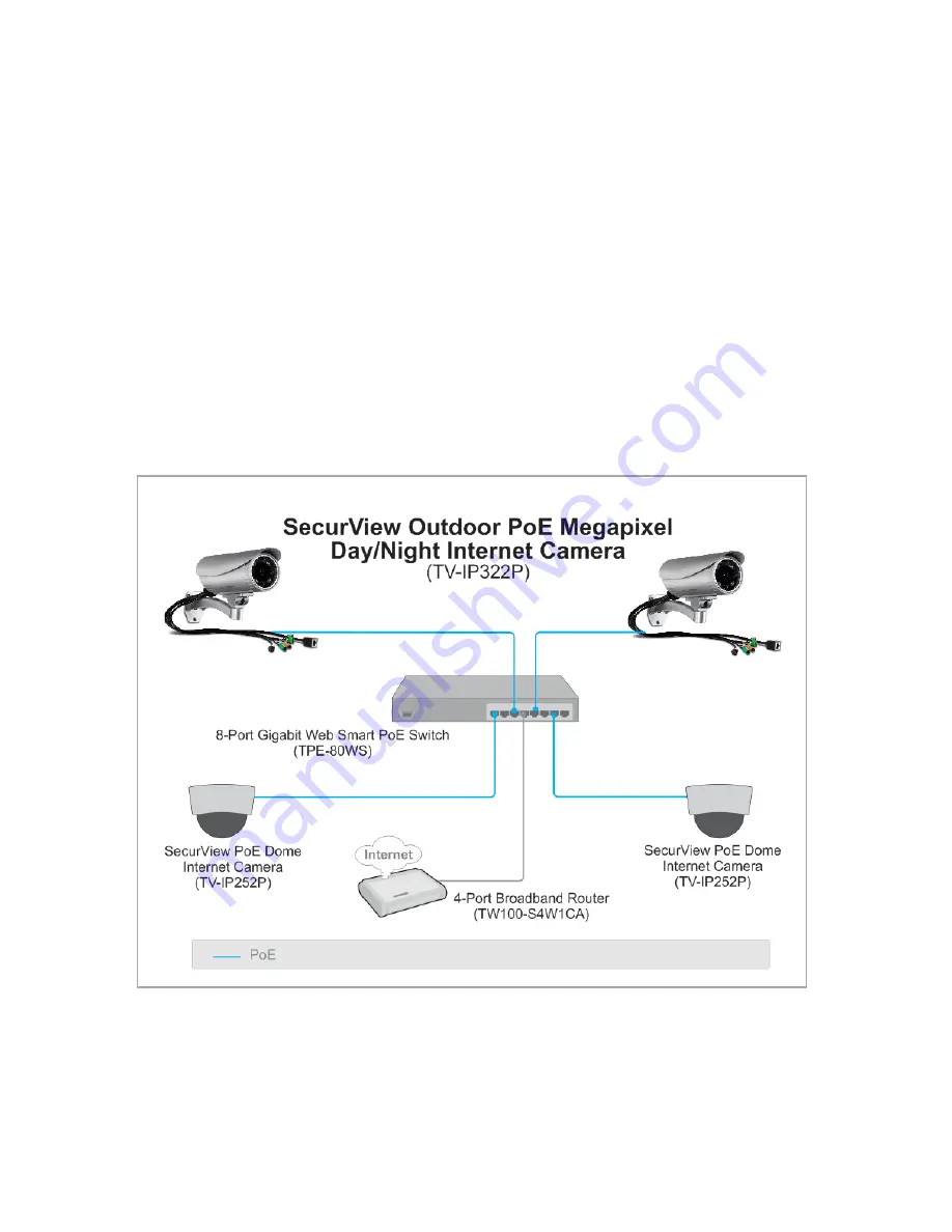 TRENDnet TV-IP322P User Manual Download Page 17