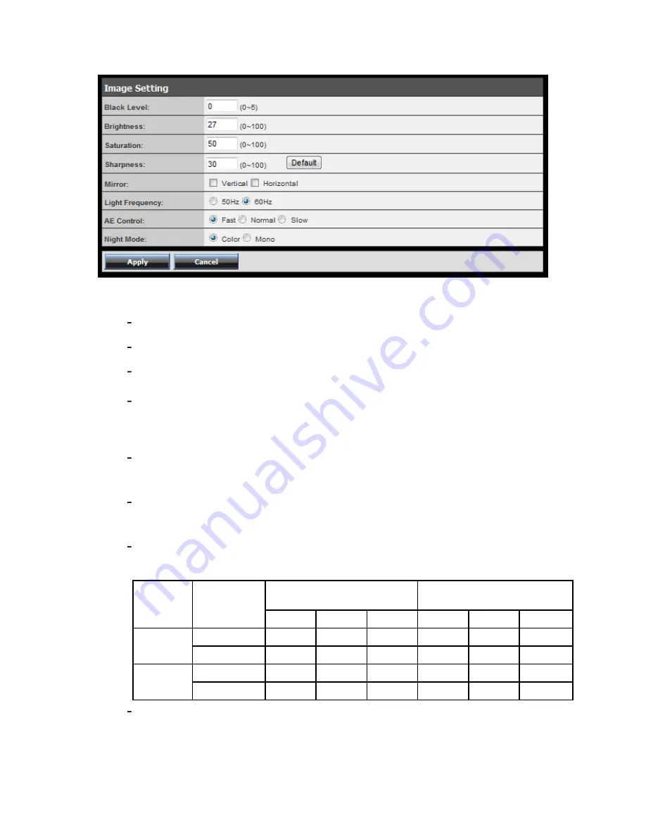 TRENDnet TV-IP322P User Manual Download Page 43