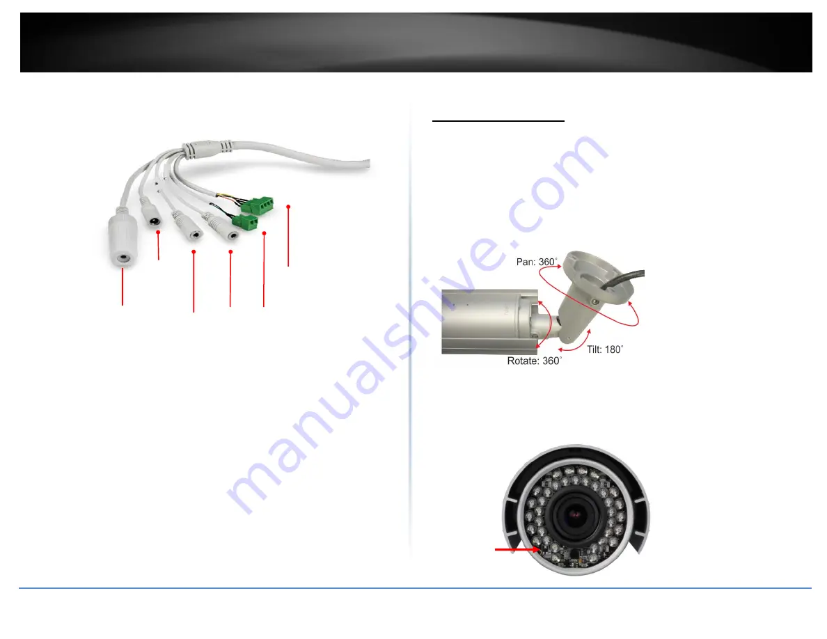 TRENDnet TV-IP344PI User Manual Download Page 5