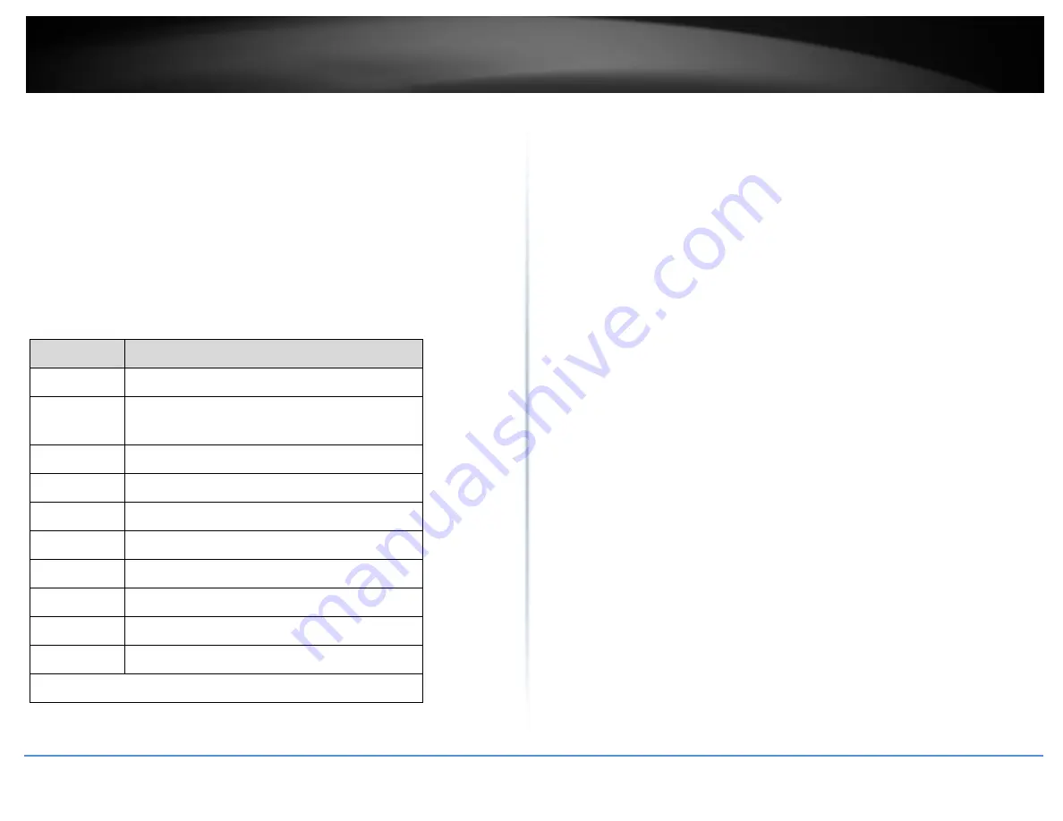 TRENDnet TV-IP344PI User Manual Download Page 26