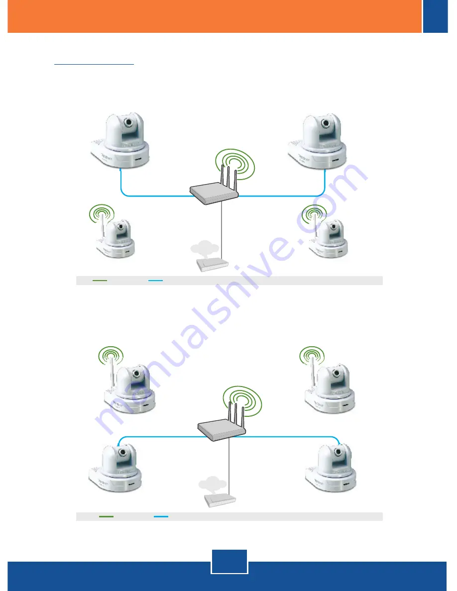 TRENDnet TV-IP410 - Pan/Tilt Internet Camera Server Network Quick Installation Manual Download Page 4