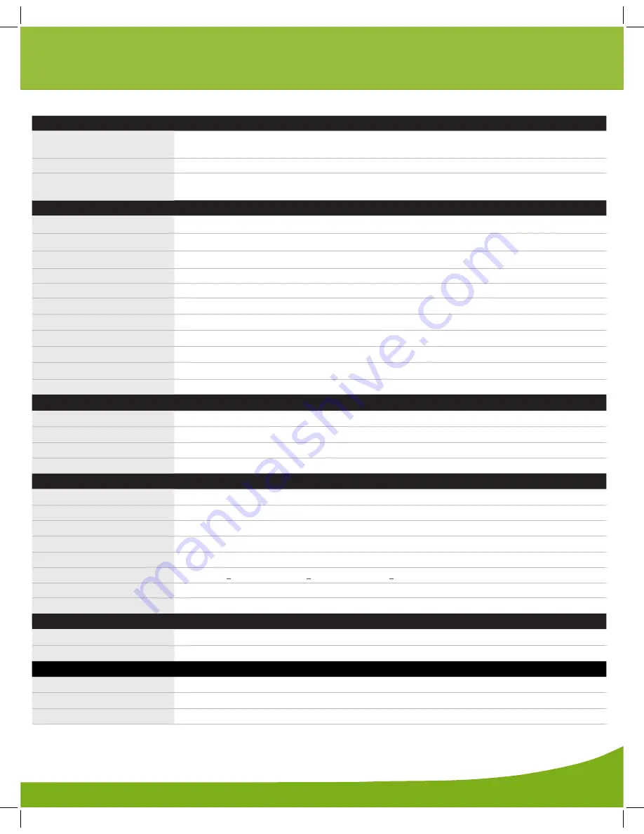 TRENDnet TV-IP410WN Specifications Download Page 2