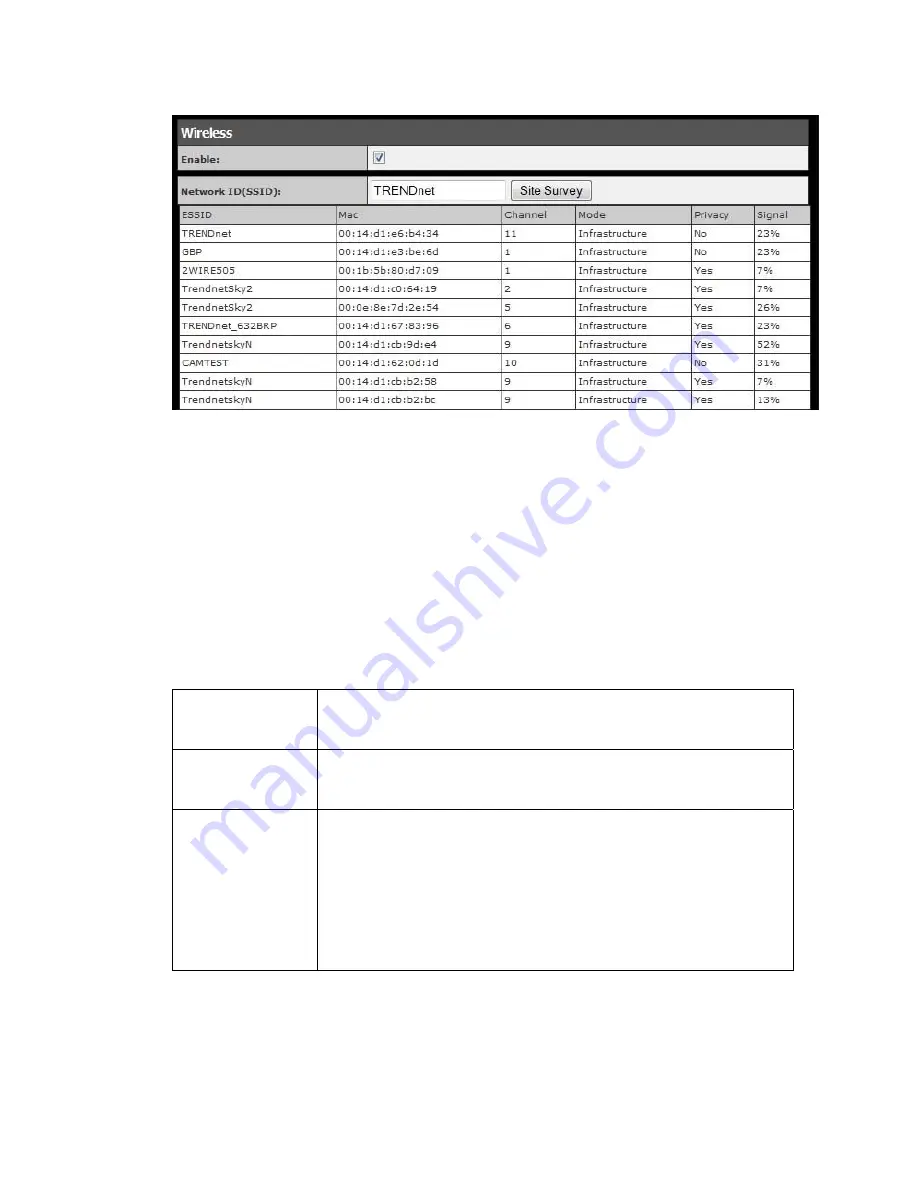 TRENDnet TV-IP410WN User Manual Download Page 34