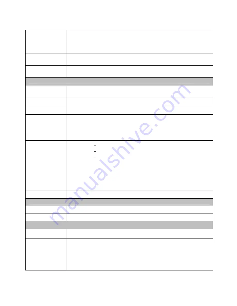 TRENDnet TV-IP410WN User Manual Download Page 96