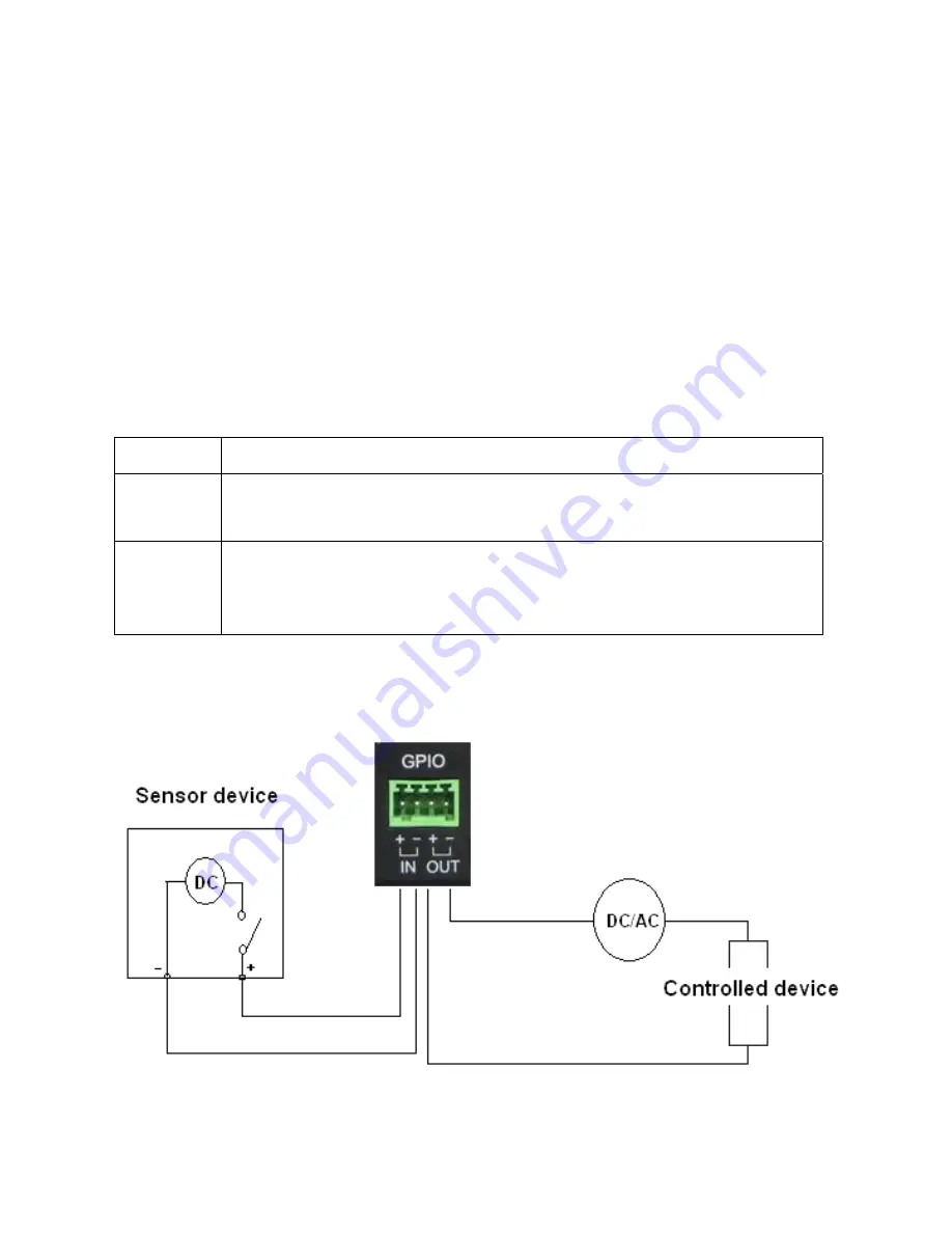 TRENDnet TV-IP410WN User Manual Download Page 98