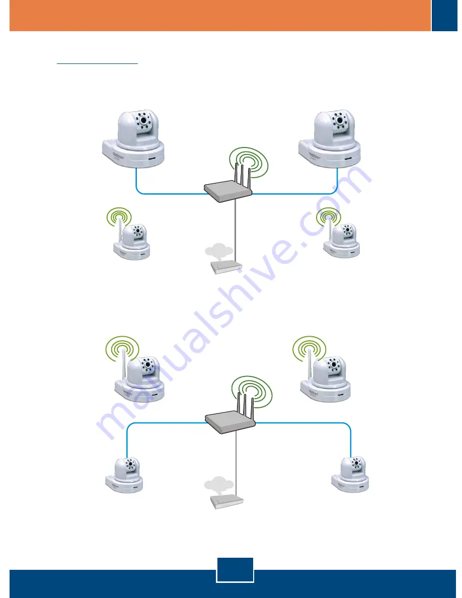 TRENDnet TV-IP422 Скачать руководство пользователя страница 4