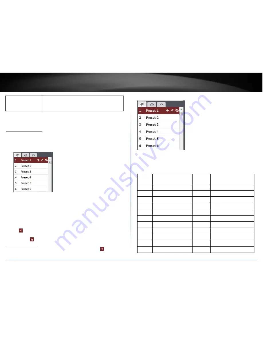 TRENDnet TV-IP430PI Скачать руководство пользователя страница 13