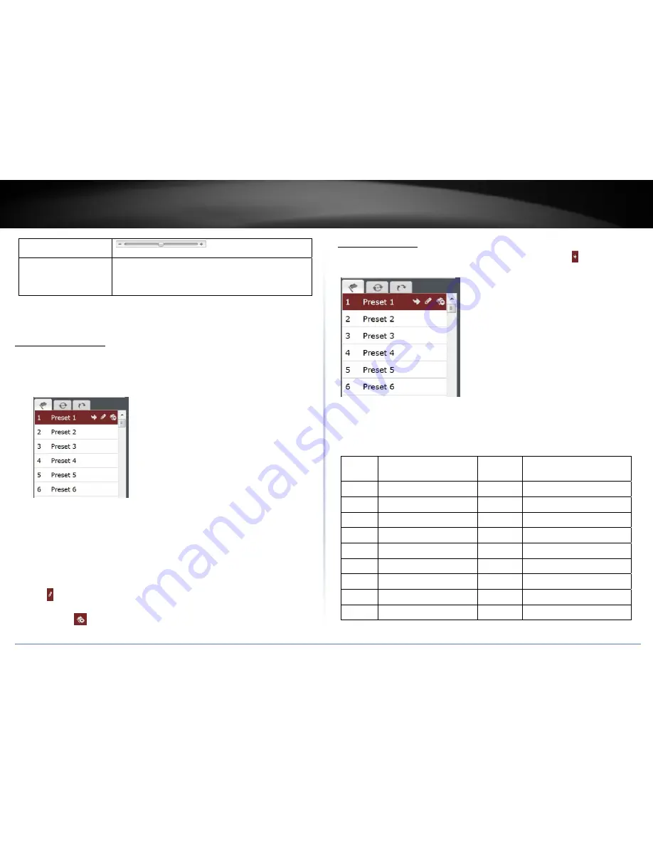 TRENDnet TV-IP440PI Скачать руководство пользователя страница 16