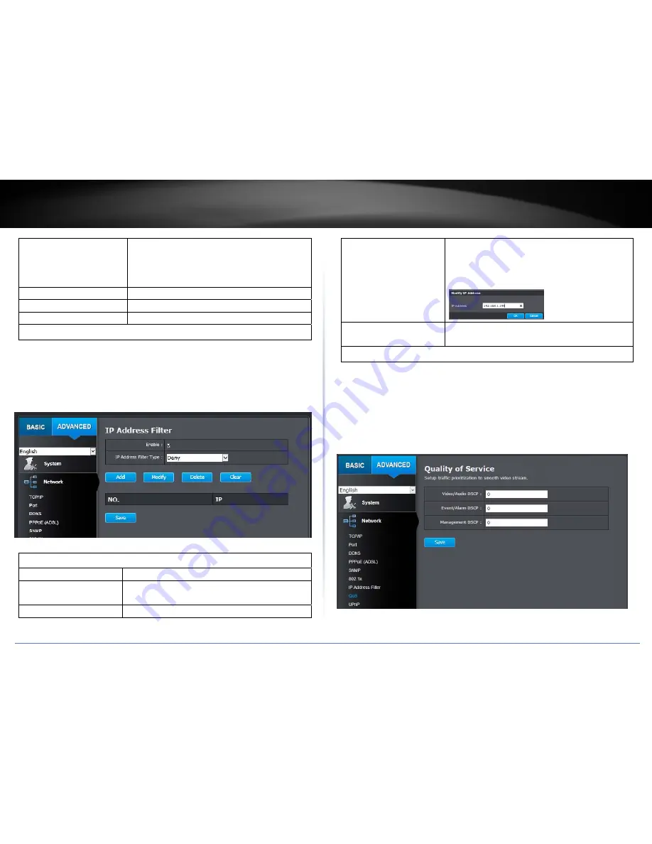 TRENDnet TV-IP440PI Скачать руководство пользователя страница 32