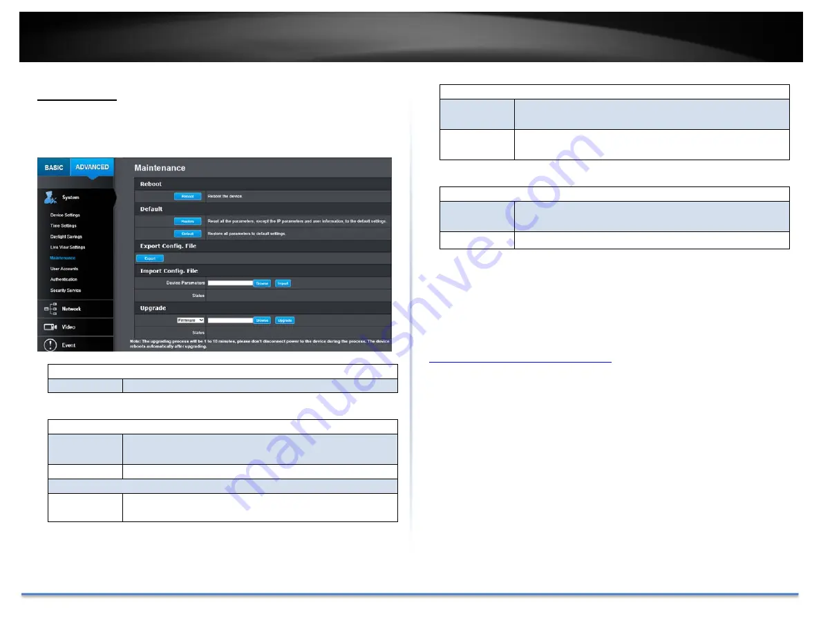 TRENDnet TV-IP460PI User Manual Download Page 28