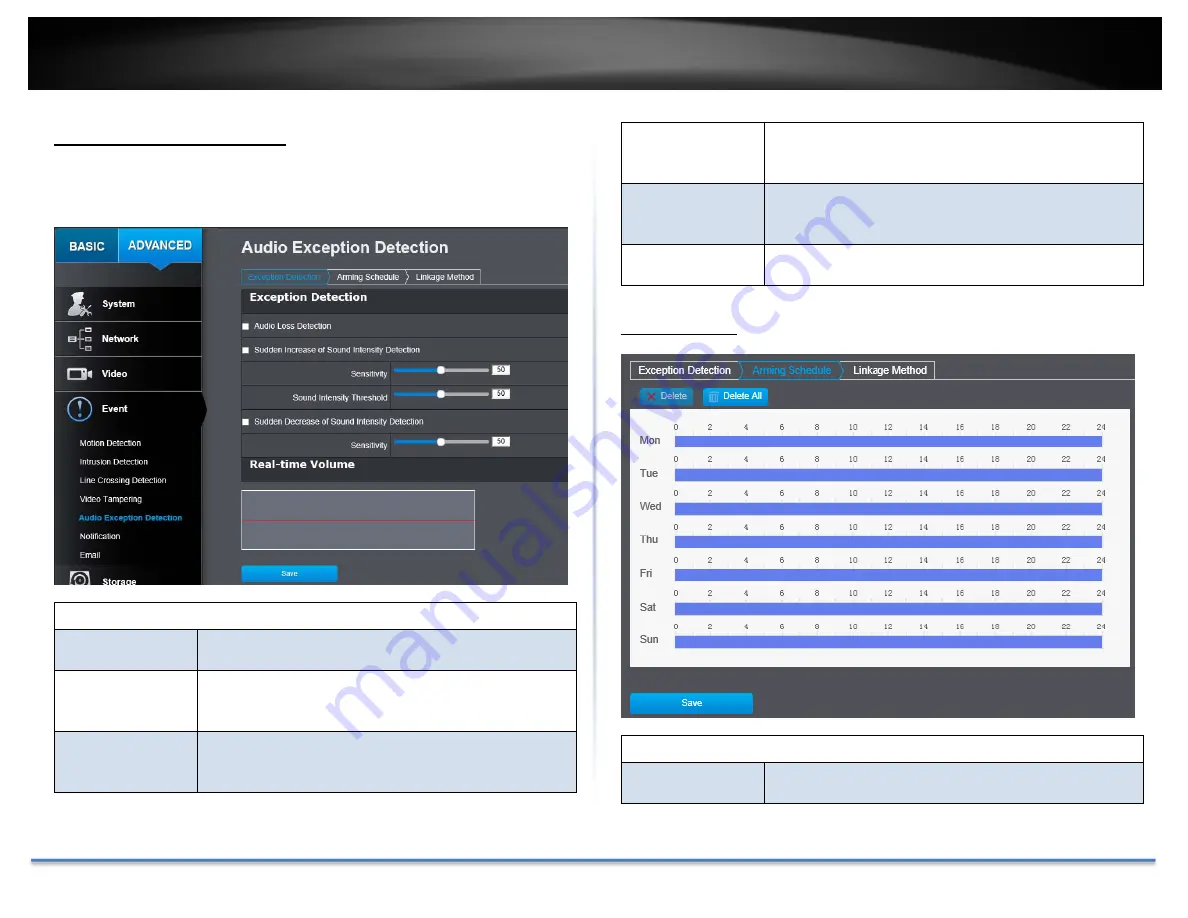 TRENDnet TV-IP460PI User Manual Download Page 57