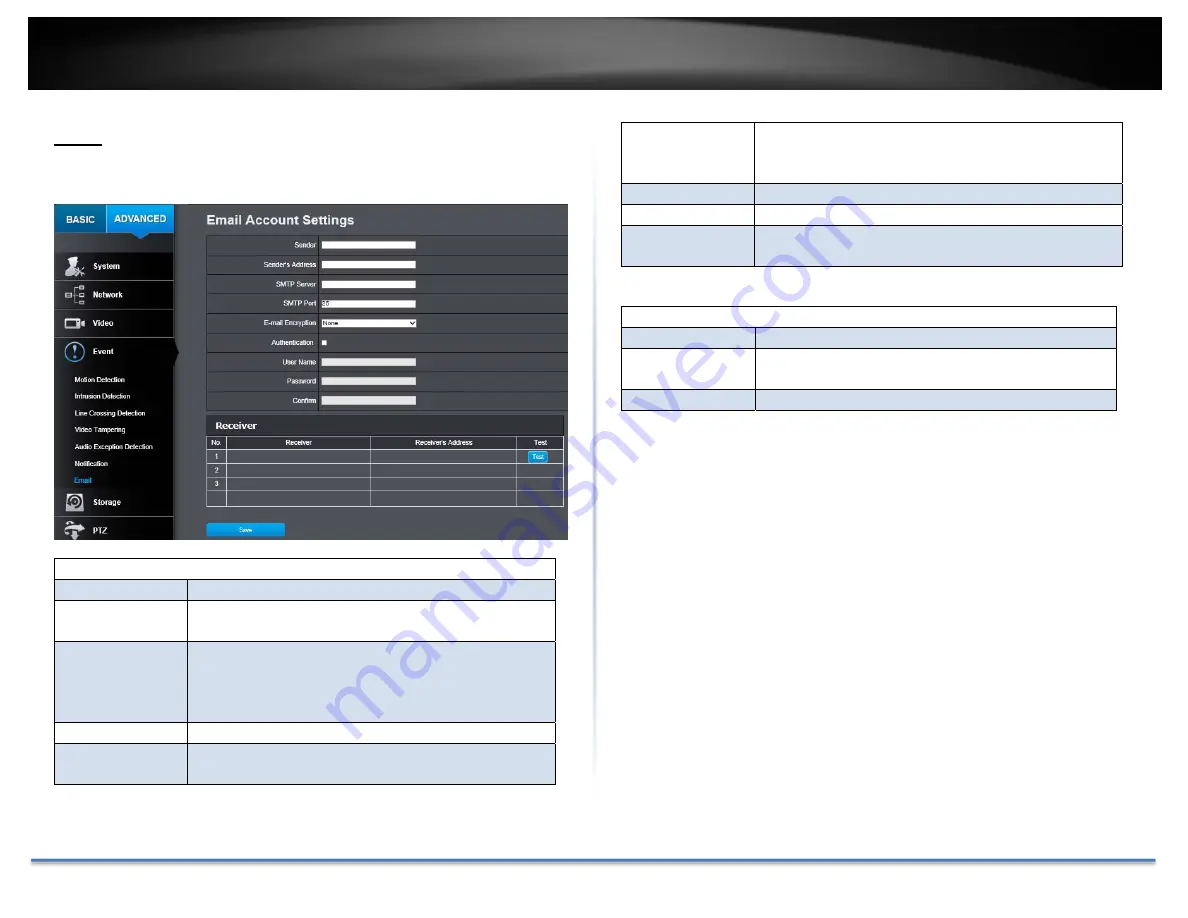 TRENDnet TV-IP460PI User Manual Download Page 60