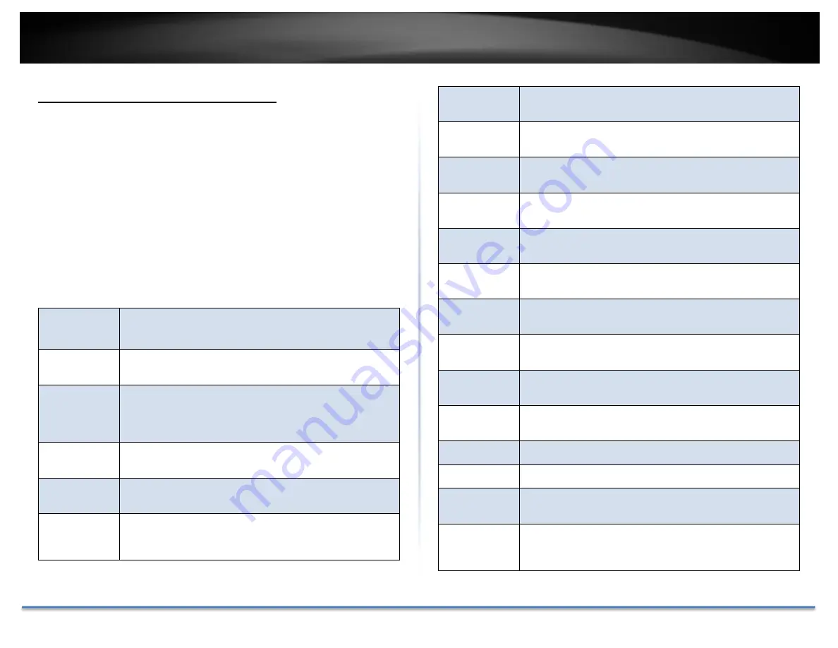 TRENDnet TV-IP460PI User Manual Download Page 69