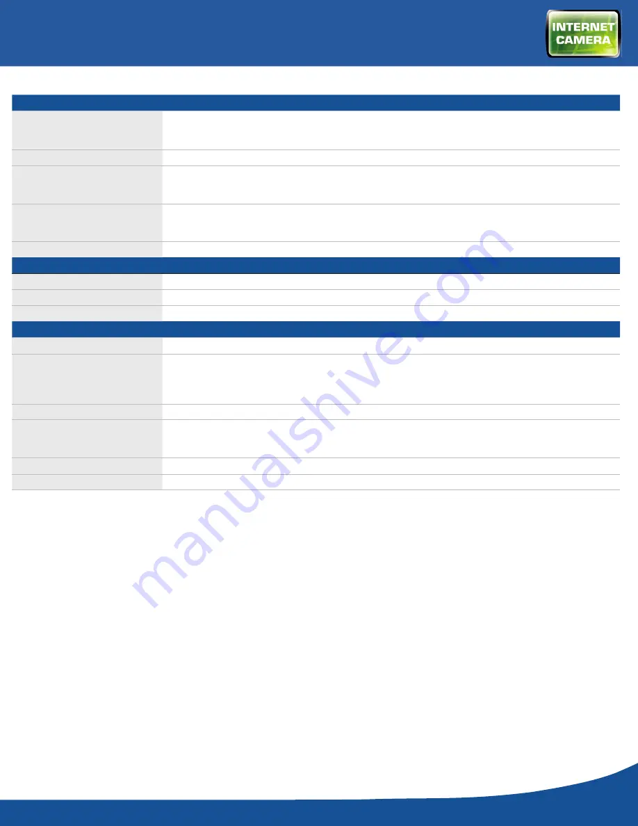 TRENDnet TV-IP551W Specifications Download Page 5