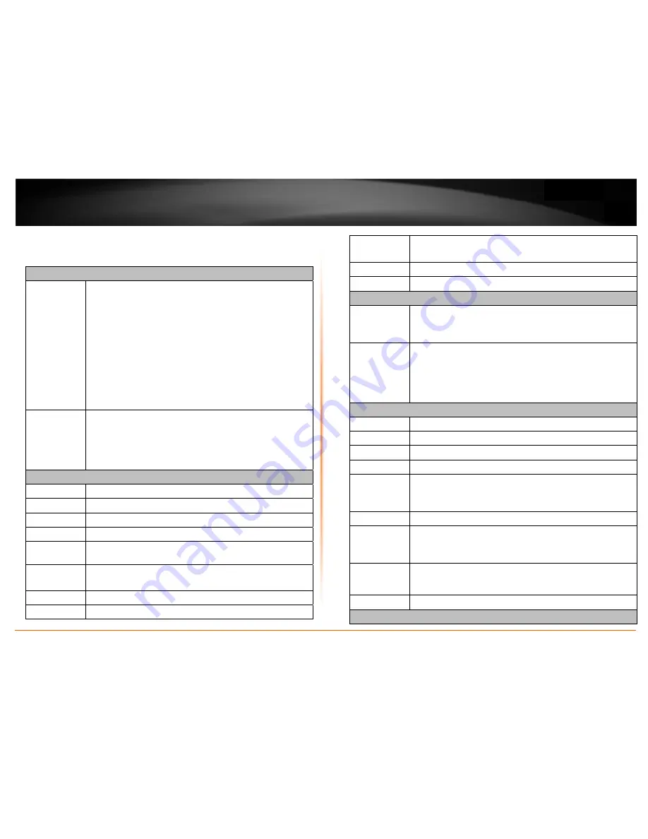 TRENDnet TV-IP551W User Manual Download Page 28