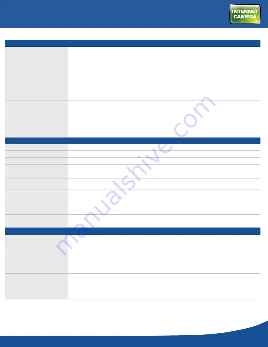 TRENDnet TV-IP551WI Specifications Download Page 4