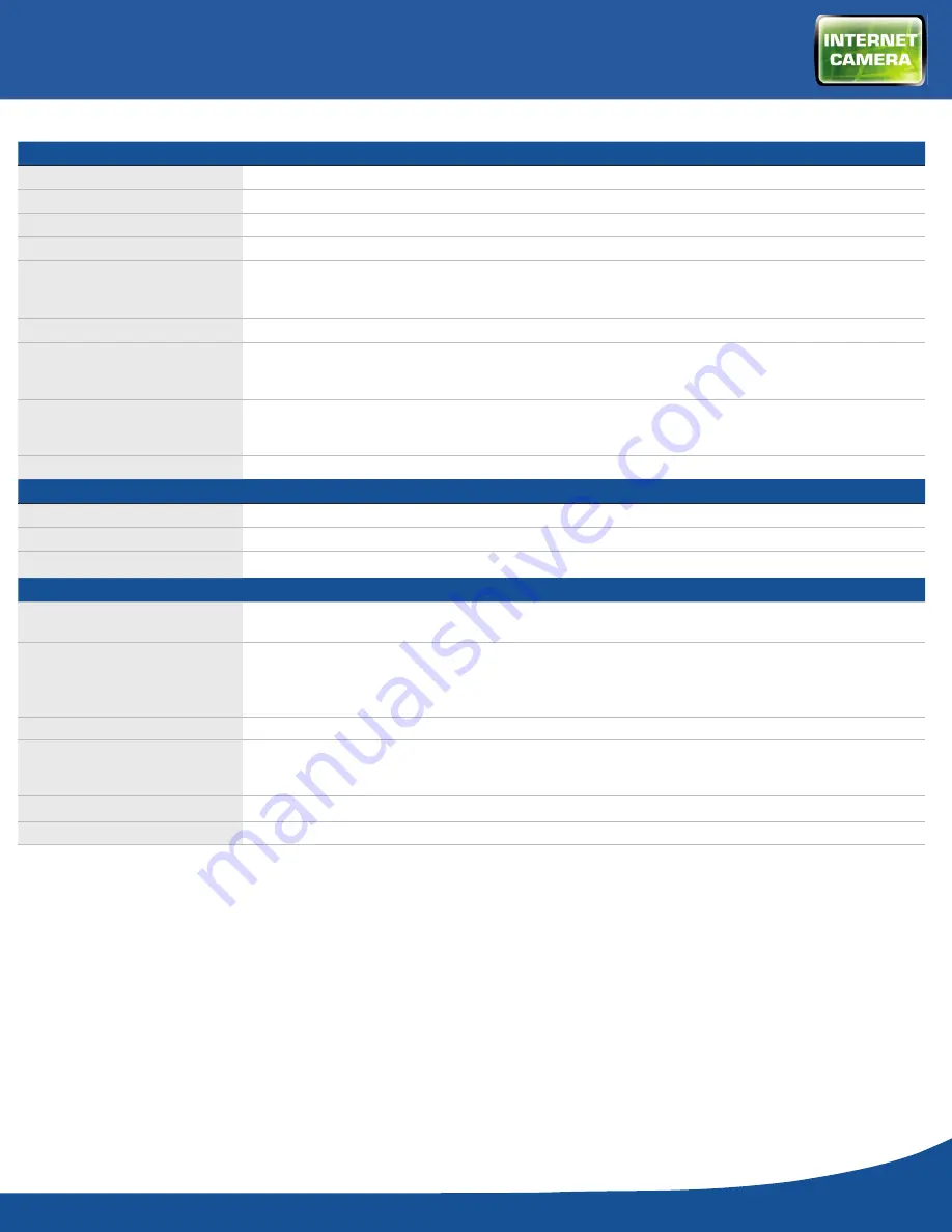 TRENDnet TV-IP551WI Specifications Download Page 5